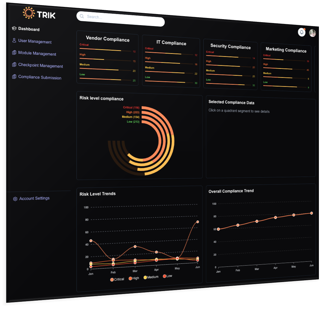 TRIK Dashboard